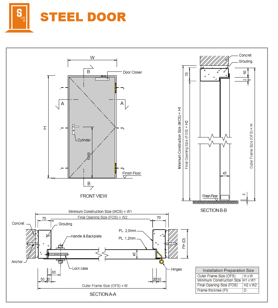 TECHNICAL SPECIFICATION STEEL DOOR KENYUKAGEN